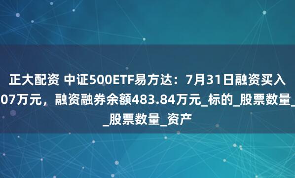 正大配资 中证500ETF易方达：7月31日融资买入163.07万元，融资融券余额483.84万元_标的_股票数量_资产